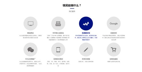 網絡營銷策劃推廣 費用構成與價值解析