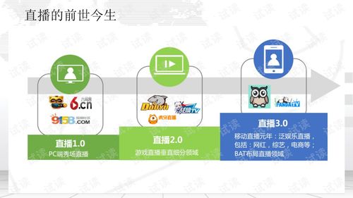 《新媒體營銷策劃案》 從策略到執行的全案指南