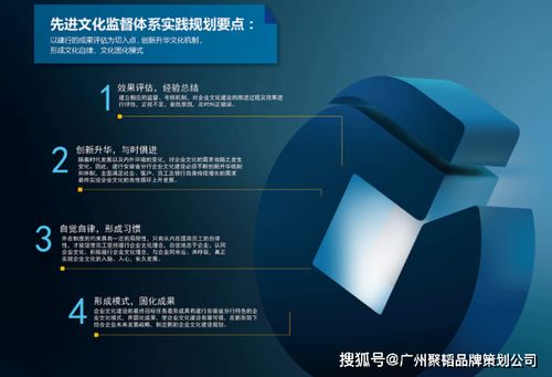 品牌營銷策劃方案的關鍵要素與注意事項